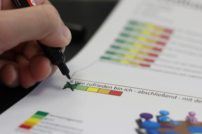 Feedback Utilization